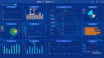 工業(yè)4.0中國(guó)制造商業(yè)模式的獨(dú)特應(yīng)用