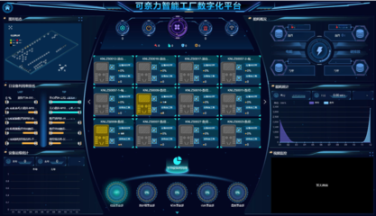 宜興5G工廠實現零的突破 智慧賦能，大數據驅動制造轉型駛入“快車道”